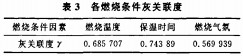 生(sheng)物(wu)質鍋(guo)鑪(lu)顆粒機(ji)