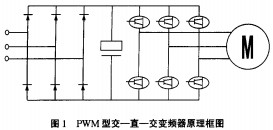風機顆粒機 風機顆粒(li)機(ji)