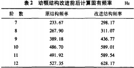 顆(ke)粒機(ji)破碎機 顆粒(li)機破碎機(ji)