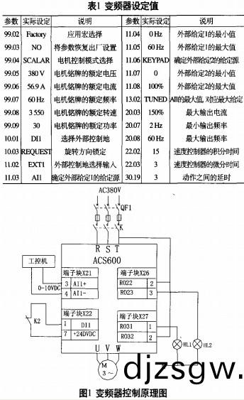 顆粒(li)機(ji)破(po)碎(sui)機(ji) 顆(ke)粒機(ji)破碎(sui)機(ji)