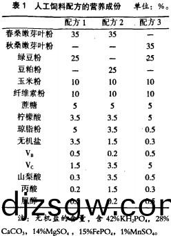 顆(ke)粒(li)機(ji)飼料顆(ke)粒(li)機(ji) 顆粒(li)機飼料(liao)顆粒(li)機