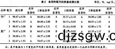 顆(ke)粒(li)機飼(si)料顆(ke)粒機 顆粒機飼(si)料顆(ke)粒(li)機