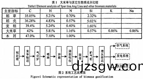 顆粒機飼(si)料顆(ke)粒(li)機(ji) 顆(ke)粒(li)機飼料顆(ke)粒機