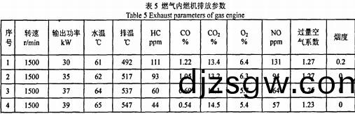 顆粒機飼料顆粒(li)機 顆(ke)粒機飼(si)料顆(ke)粒機