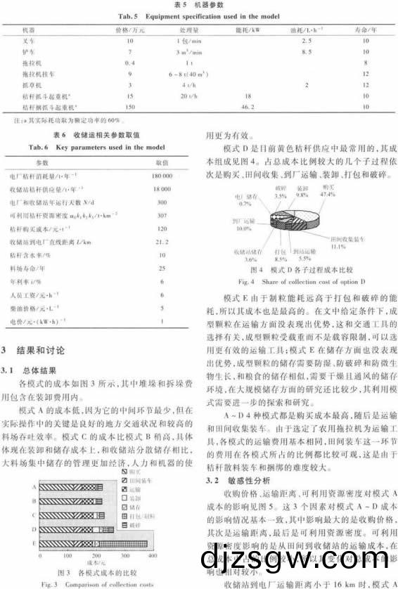 顆粒(li)機(ji)稭稈(gan)壓塊(kuai)機 顆粒(li)機(ji)稭(jie)稈壓塊(kuai)機