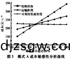 顆粒(li)機稭(jie)稈壓(ya)塊機 顆粒(li)機稭(jie)稈(gan)壓(ya)塊機(ji)