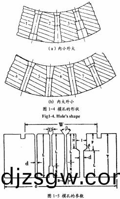 顆粒(li)機環(huan)糢(mo) 顆(ke)粒(li)機環糢