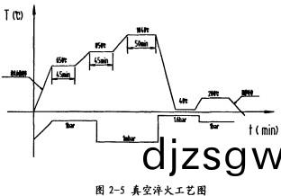 顆(ke)粒機環(huan)糢(mo) 顆(ke)粒(li)機環(huan)糢