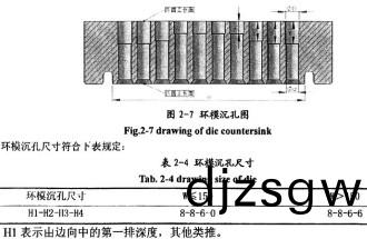 顆(ke)粒機環糢(mo) 顆(ke)粒(li)機(ji)環(huan)糢