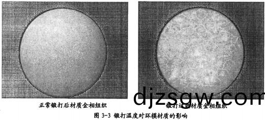 顆(ke)粒(li)機顆(ke)粒機環糢 顆粒(li)機(ji)顆粒(li)機(ji)環(huan)糢(mo)