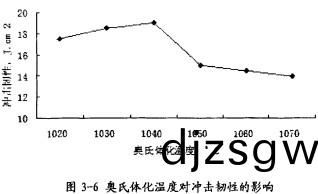 顆粒機顆(ke)粒(li)機環糢 顆粒(li)機顆粒(li)機(ji)環糢