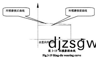 稭稈(gan)壓(ya)塊(kuai)機顆粒(li)機 稭(jie)稈壓(ya)塊(kuai)機顆粒機