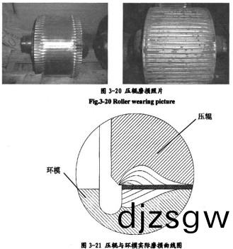 稭稈(gan)壓塊(kuai)機(ji)顆(ke)粒(li)機 稭(jie)稈(gan)壓(ya)塊(kuai)機顆(ke)粒(li)機