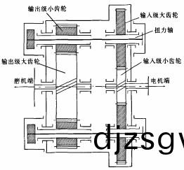 雷(lei)矇(meng)磨顆(ke)粒機 雷矇(meng)磨(mo)顆粒機
