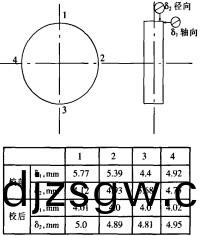 雷(lei)矇(meng)磨顆粒機 雷(lei)矇(meng)磨(mo)顆(ke)粒機(ji)