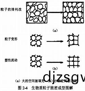 顆(ke)粒機稭稈壓塊(kuai)機(ji) 顆粒(li)機稭(jie)稈壓(ya)塊機