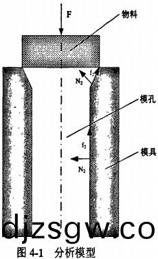 顆(ke)粒機(ji)稭(jie)稈(gan)壓(ya)塊機(ji) 顆粒機稭稈壓塊機(ji)