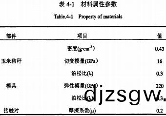 顆(ke)粒機(ji)稭(jie)稈壓塊(kuai)機(ji) 顆粒機稭稈壓(ya)塊機(ji)