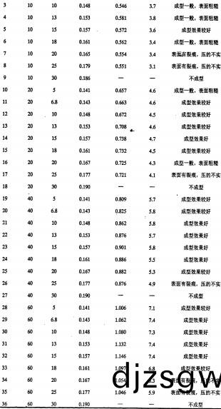 顆粒機(ji)稭稈壓塊(kuai)機 顆(ke)粒機稭稈(gan)壓塊(kuai)機