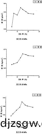 顆(ke)粒(li)機稭(jie)稈(gan)壓塊(kuai)機(ji) 顆(ke)粒(li)機稭(jie)稈壓塊(kuai)機(ji)