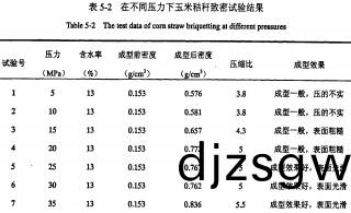 顆粒(li)機(ji)稭(jie)稈壓塊機 顆粒(li)機稭(jie)稈壓(ya)塊機