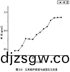 顆粒機稭(jie)稈壓(ya)塊(kuai)機(ji) 顆(ke)粒(li)機稭稈壓塊(kuai)機