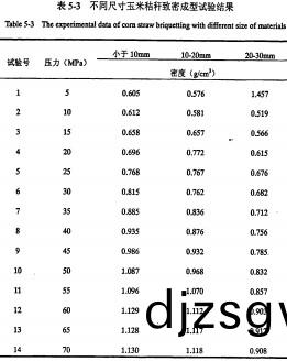 顆粒機稭(jie)稈(gan)壓塊機(ji) 顆(ke)粒(li)機稭稈(gan)壓(ya)塊(kuai)機(ji)