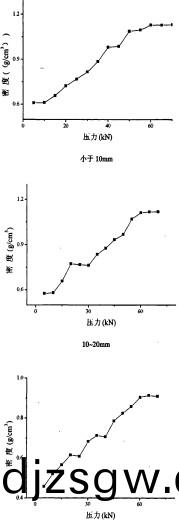 顆粒機稭(jie)稈壓(ya)塊機(ji) 顆(ke)粒機(ji)稭(jie)稈壓塊機