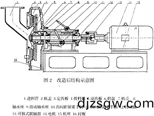 顆粒(li)機(ji)破(po)碎機