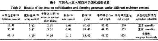 顆(ke)粒機稭稈(gan)壓(ya)塊機(ji) 顆粒機(ji)稭稈(gan)壓塊機