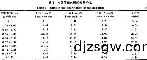 顆(ke)粒機(ji)稭(jie)稈壓(ya)塊機(ji) 顆粒機稭(jie)稈壓(ya)塊(kuai)機(ji)