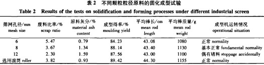 顆粒(li)機(ji)稭稈(gan)壓塊(kuai)機(ji) 顆粒(li)機稭(jie)稈(gan)壓(ya)塊機