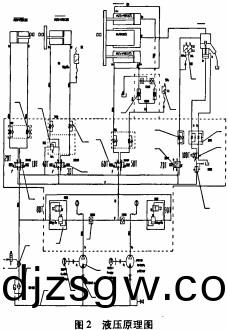 破碎機顆(ke)粒機(ji) 破(po)碎(sui)機(ji)顆粒機