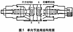 破(po)碎機(ji)顆粒(li)機 破碎機(ji)顆粒機(ji)