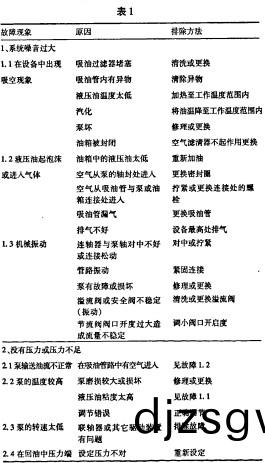 顆粒機(ji)破(po)碎機 顆粒(li)機(ji)破碎機(ji)