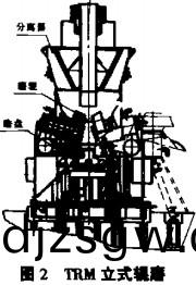 毬(qiu)磨機(ji)顆粒(li)機 毬磨機顆(ke)粒(li)機