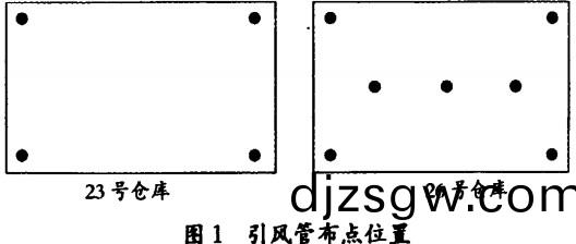 風機(ji)顆粒機(ji) 風(feng)機顆(ke)粒機