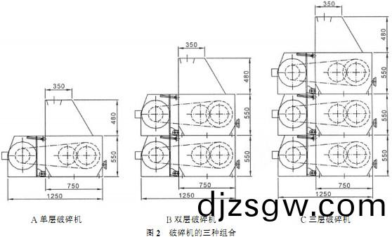 顆粒(li)機破(po)碎機 顆粒(li)機(ji)破碎機(ji)