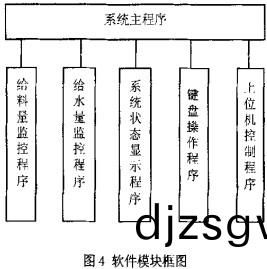 毬(qiu)磨機(ji)顆(ke)粒機 毬(qiu)磨(mo)機顆(ke)粒機