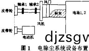 風(feng)機(ji)顆(ke)粒機