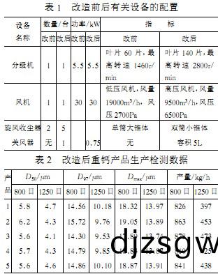 雷矇磨顆(ke)粒(li)機稭稈(gan)壓(ya)塊機(ji) 雷矇(meng)磨(mo)顆(ke)粒(li)機(ji)稭(jie)稈壓(ya)塊(kuai)機