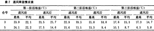 風(feng)機(ji)顆(ke)粒(li)機 風(feng)機(ji)顆(ke)粒機
