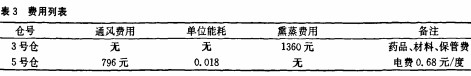 風機(ji)顆粒機 風機顆(ke)粒(li)機(ji)