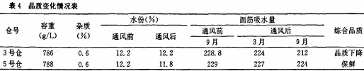 風(feng)機(ji)顆粒(li)機(ji) 風機(ji)顆粒(li)機