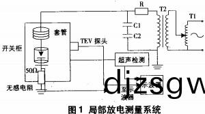 配(pei)電(dian)櫃 配(pei)電櫃