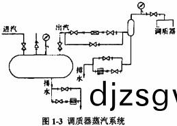 顆(ke)粒機(ji)木(mu)屑(xie)顆(ke)粒機(ji) 顆(ke)粒機木(mu)屑(xie)顆粒機