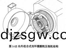 顆(ke)粒機(ji)木(mu)屑顆(ke)粒機(ji)