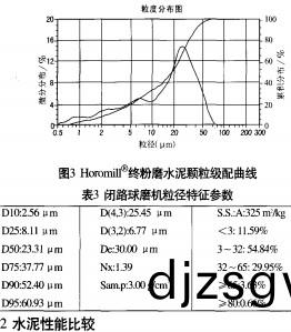 毬(qiu)磨(mo)機顆粒機 毬(qiu)磨機(ji)顆(ke)粒(li)機(ji)