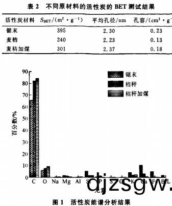 顆粒機稭(jie)稈(gan)壓塊(kuai)機 顆(ke)粒(li)機(ji)稭稈壓(ya)塊(kuai)機(ji)