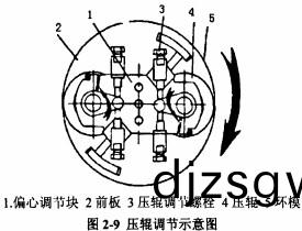 顆(ke)粒機稭稈壓(ya)塊機 顆粒(li)機稭稈(gan)壓塊機(ji)